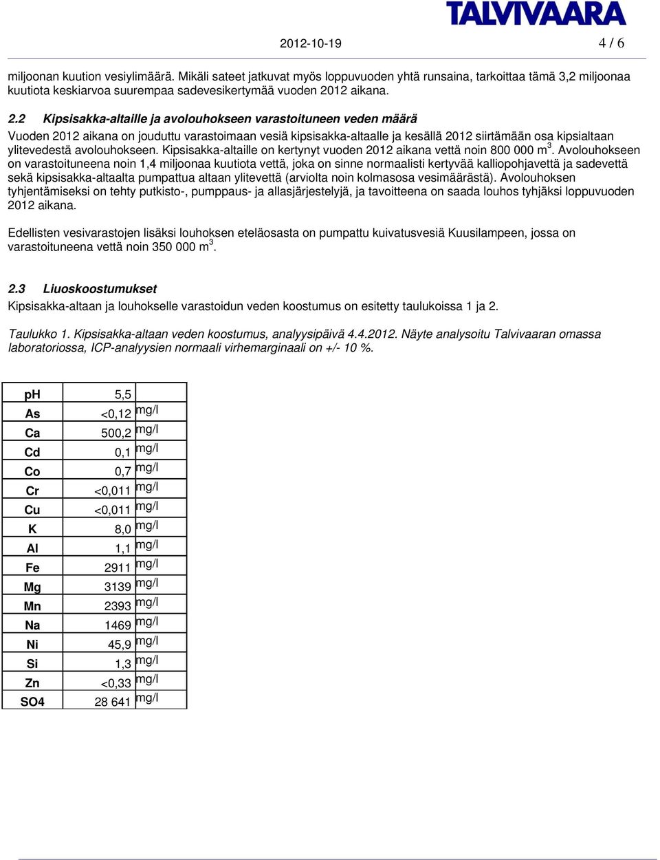 avolouhokseen. Kipsisakka-altaille on kertynyt vuoden 2012 aikana vettä noin 800 000 m 3.