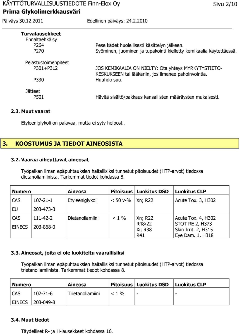 Hävitä sisältö/pakkaus kansallisten määräysten mukaisesti. 2.3. Muut vaarat Etyleeniglykoli on palavaa, mutta ei syty helposti. 3. KOOSTUMUS JA TIEDOT AINEOSISTA 3.2. Vaaraa aiheuttavat aineosat Työpaikan ilman epäpuhtauksien haitallisiksi tunnetut pitoisuudet (HTP-arvot) tiedossa dietanoliamiinista.