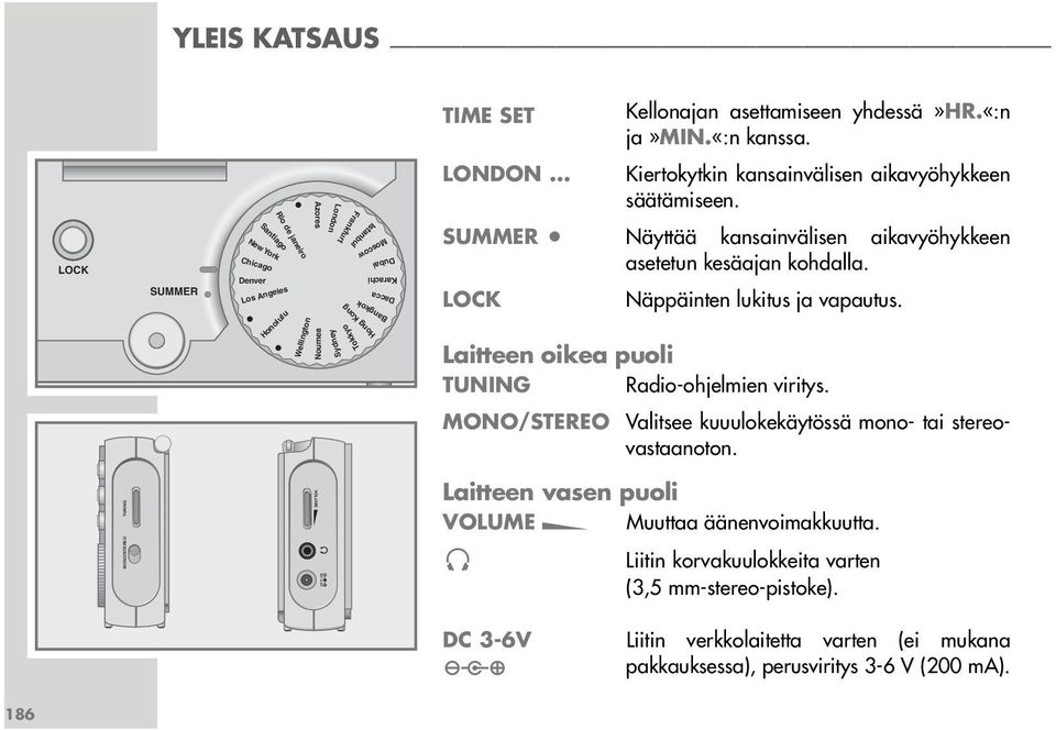 .. Kiertokytkin kansainvälisen aikavyöhykkeen säätämiseen. SUMMER Näyttää kansainvälisen aikavyöhykkeen asetetun kesäajan kohdalla. LOCK Näppäinten lukitus ja vapautus.