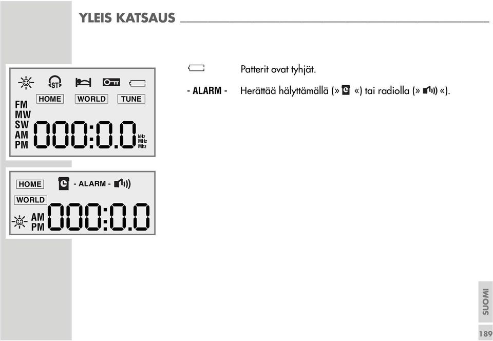 0 khz MHz Mhz - ALARM - Herättää hälyttämällä (»