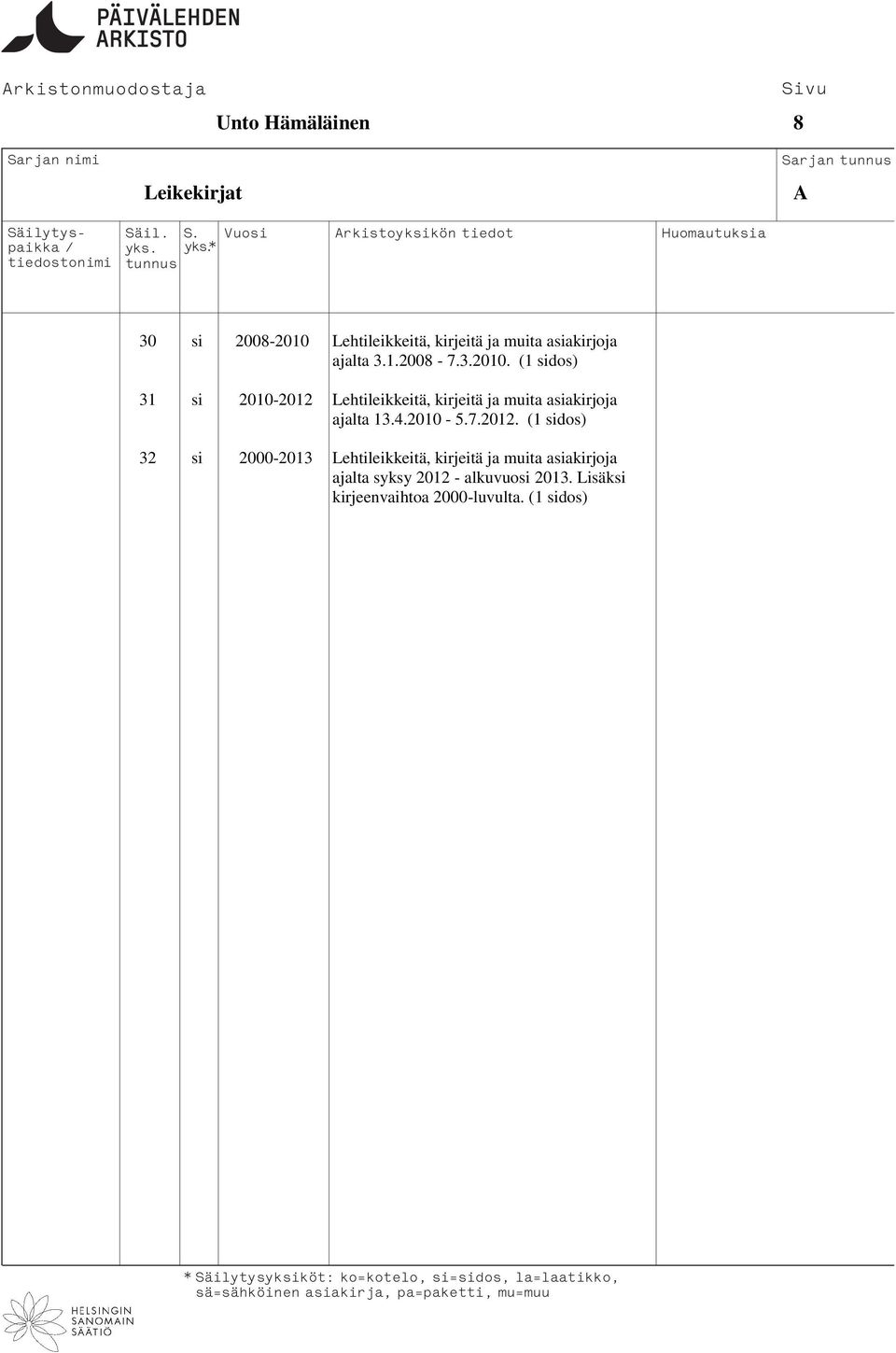 (1 sidos) 31 si 2010-2012 Lehtileikkeitä, kirjeitä ja muita asiakirjoja ajalta 13.4.