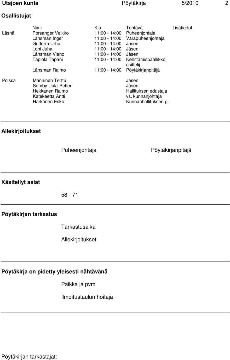 Poissa Manninen Terttu Jäsen Somby Uula-Petteri Jäsen Hekkanen Raimo Hallituksen edustaja Katekeetta Antti vs. kunnanjohtaja Härkönen Esko Kunnanhallituksen pj.