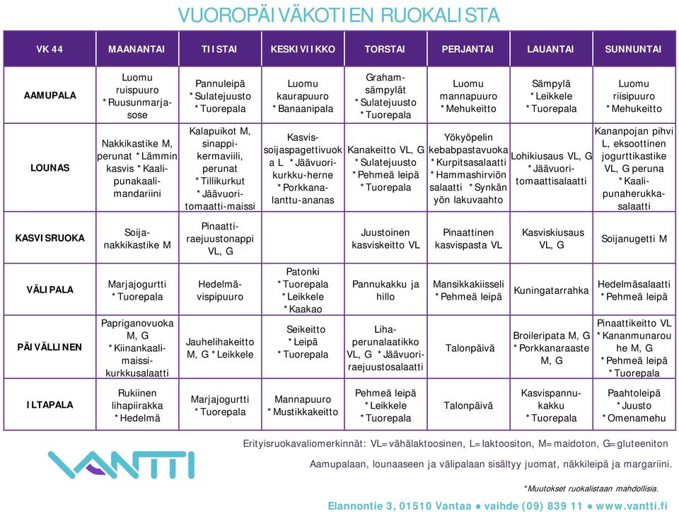 *Jäävuoritomaatti-maissi Kasvissoijaspagettivuok a *Jäävuorikurkku-herne *Porkkanalanttu-ananas rahamsämpylät Kanakeitto Juustoinen kasviskeitto V mannapuuro Yökyöpelin kebabpastavuoka