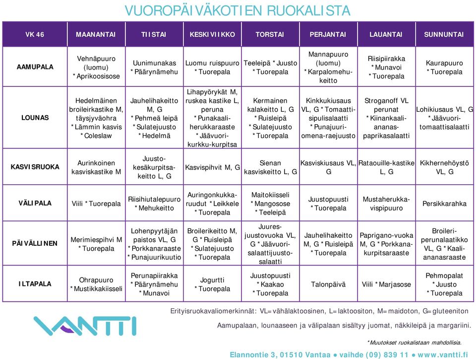 *Kiinankaaliananaspaprikasalaatti Kaurapuuro ohikiusaus Aurinkoinen kasviskastike Juustokesäkurpitsakeitto, Kasvispihvit, Sienan kasviskeitto, Kasviskiusaus V, Rataouille-kastike, Kikhernehöystö