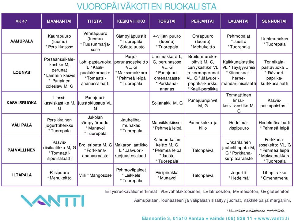 Broileripata, *Porkkanaananasraaste Sämpyläpuustit ohi-pastavuoka *Kaalipuolukkaraaste *Tomaattiananassalaatti Purjoperunasosekeitto *aksamakkara Jauhelihamunakas akaronilaatikko