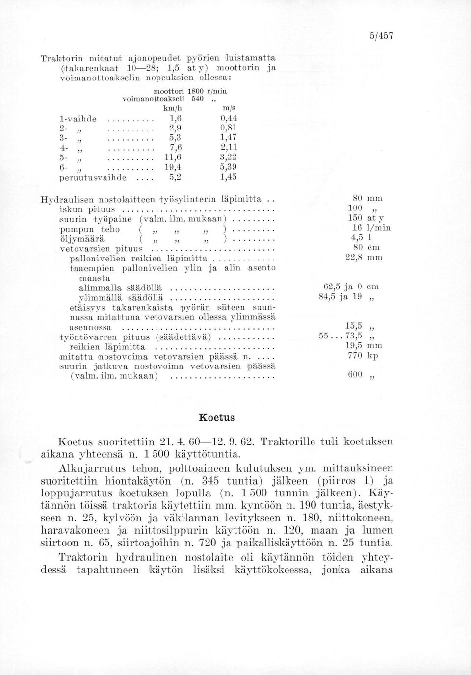 mukaan) 150 at y pumpun teho ( 16 1/min )5 11 )) ) öljyrnäärä ( s s s ) 4,5 1 vetovarsien pituus 80 cm pallonivelien reikien läpimitta 22,8 mm taaempien pallonivelien ylin ja alin asento maasta