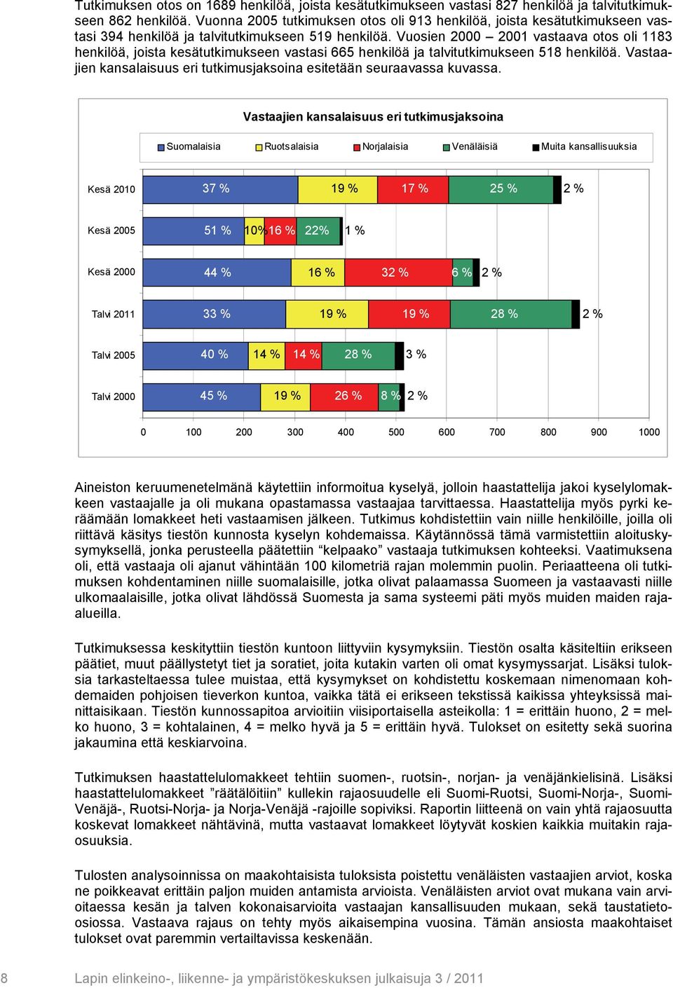 Vuosien 2000 2001 vastaava otos oli 1183 henkilöä, joista kesätutkimukseen vastasi 665 henkilöä ja talvitutkimukseen 518 henkilöä.