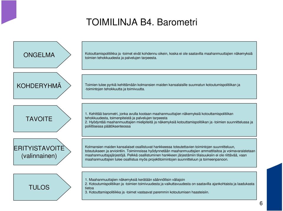 Kehittää barometri, jonka avulla kootaan maahanmuuttajien näkemyksiä kotouttamispolitiikan tehokkuudesta, toimenpiteistä ja palvelujen tarpeesta 2.