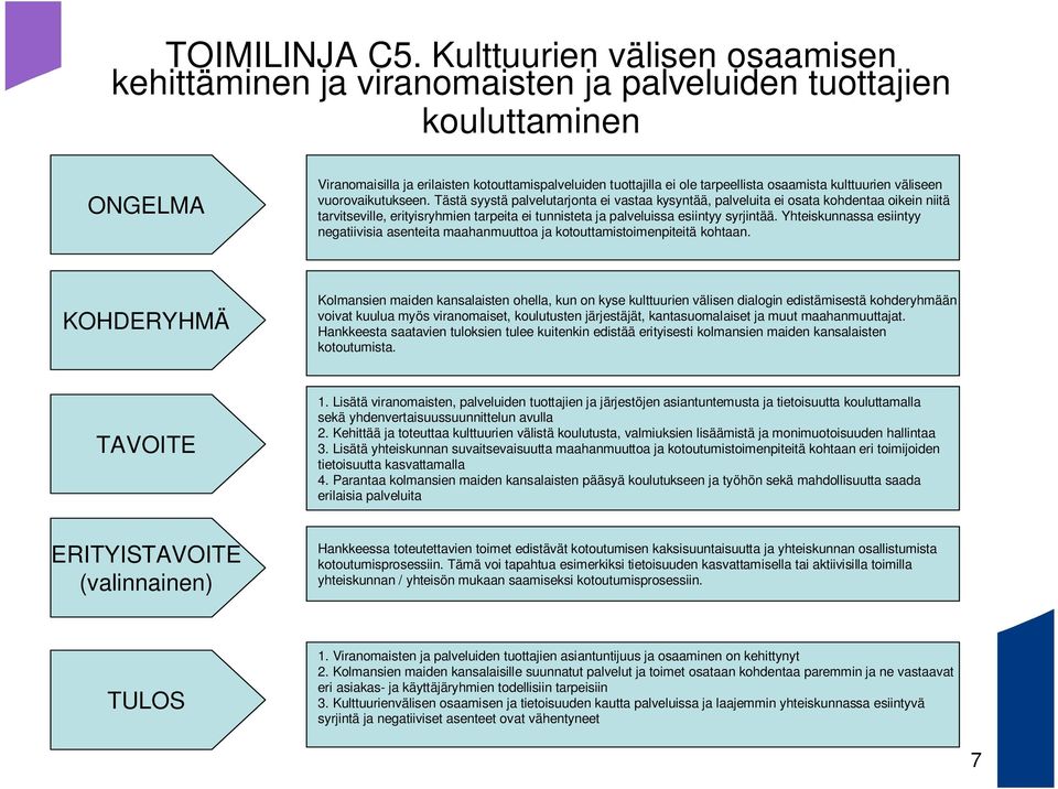 kulttuurien väliseen vuorovaikutukseen.