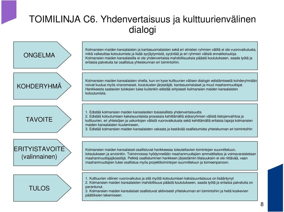 syrjäytymistä, syrjintää ja eri ryhmien välisiä ennakkoluuloja.