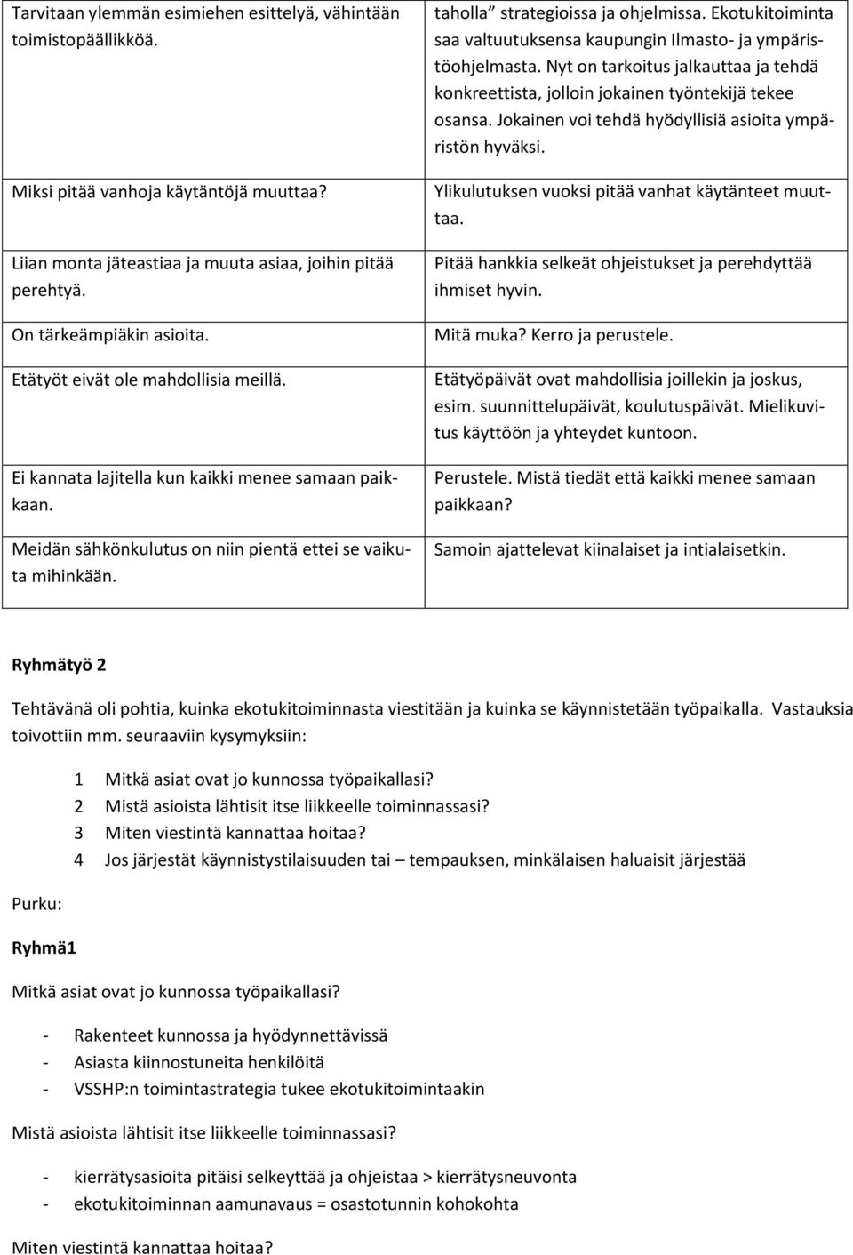 Ektukitiminta saa valtuutuksensa kaupungin Ilmast- ja ympäristöhjelmasta. Nyt n tarkitus jalkauttaa ja tehdä knkreettista, jllin jkainen työntekijä tekee sansa.