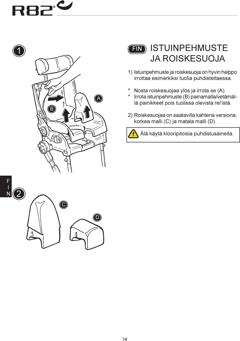 * osta roiskesuojaa ylös ja irrota se () * rrota istuinpehmuste () painamalla/vetämällä