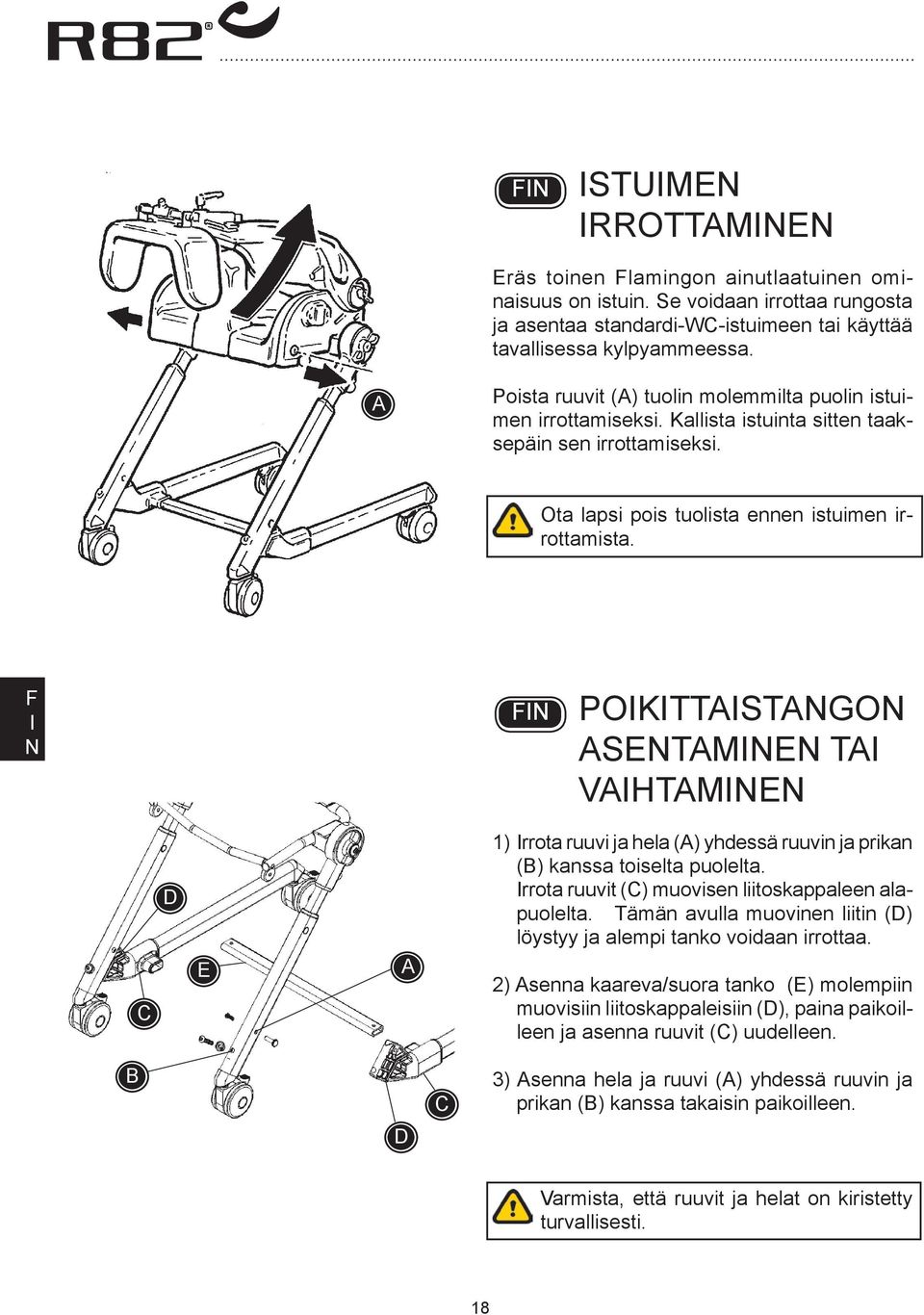 POKTTSTGO SETME T VHTME C D E 1) rrota ruuvi ja hela () yhdessä ruuvin ja prikan () kanssa toiselta puolelta. rrota ruuvit (C) muovisen liitoskappaleen alapuolelta.