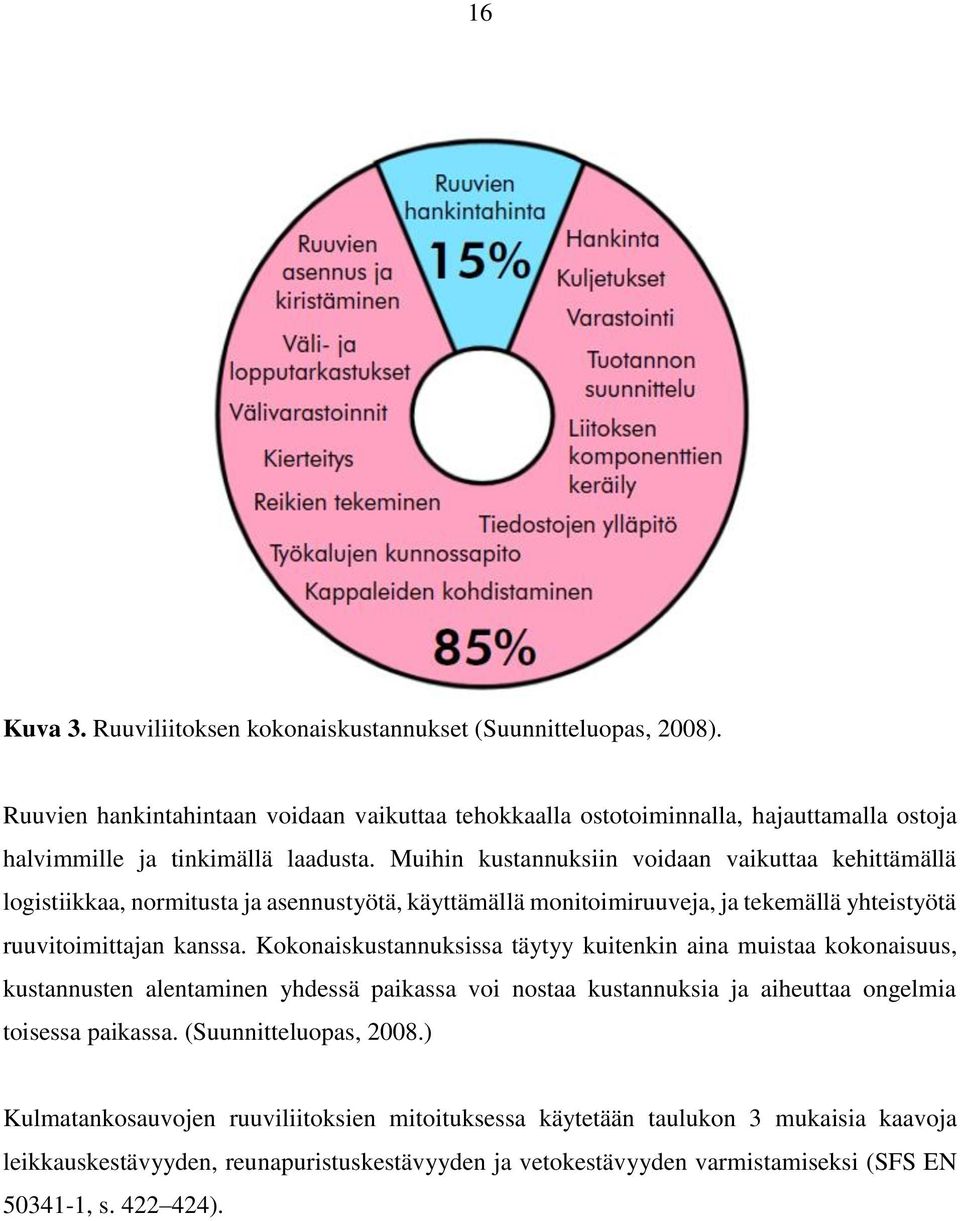 Muihin kustannuksiin voidaan vaikuttaa kehittämällä logistiikkaa, normitusta ja asennustyötä, käyttämällä monitoimiruuveja, ja tekemällä yhteistyötä ruuvitoimittajan kanssa.