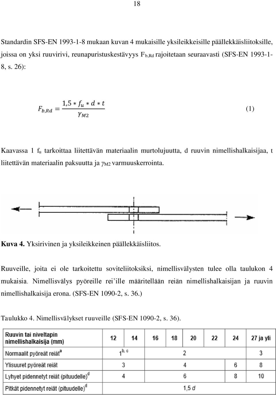 26): F b,rd = 1,5 f u d t γ M2 (1) Kaavassa 1 fu tarkoittaa liitettävän materiaalin murtolujuutta, d ruuvin nimellishalkaisijaa, t liitettävän materiaalin paksuutta ja γm2