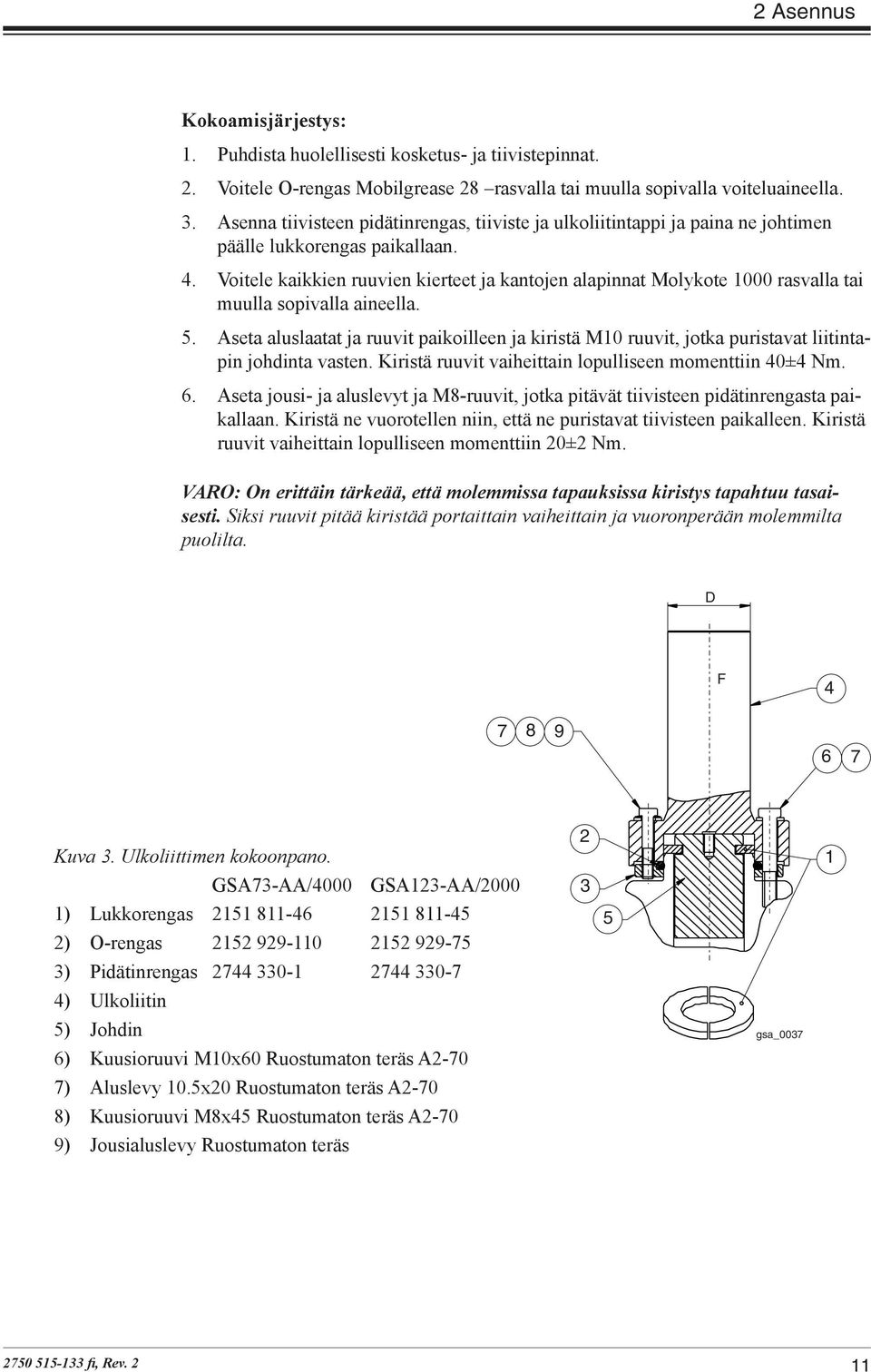 Voitele kaikkien ruuvien kierteet ja kantojen alapinnat Molykote 1000 rasvalla tai muulla sopivalla aineella. 5.