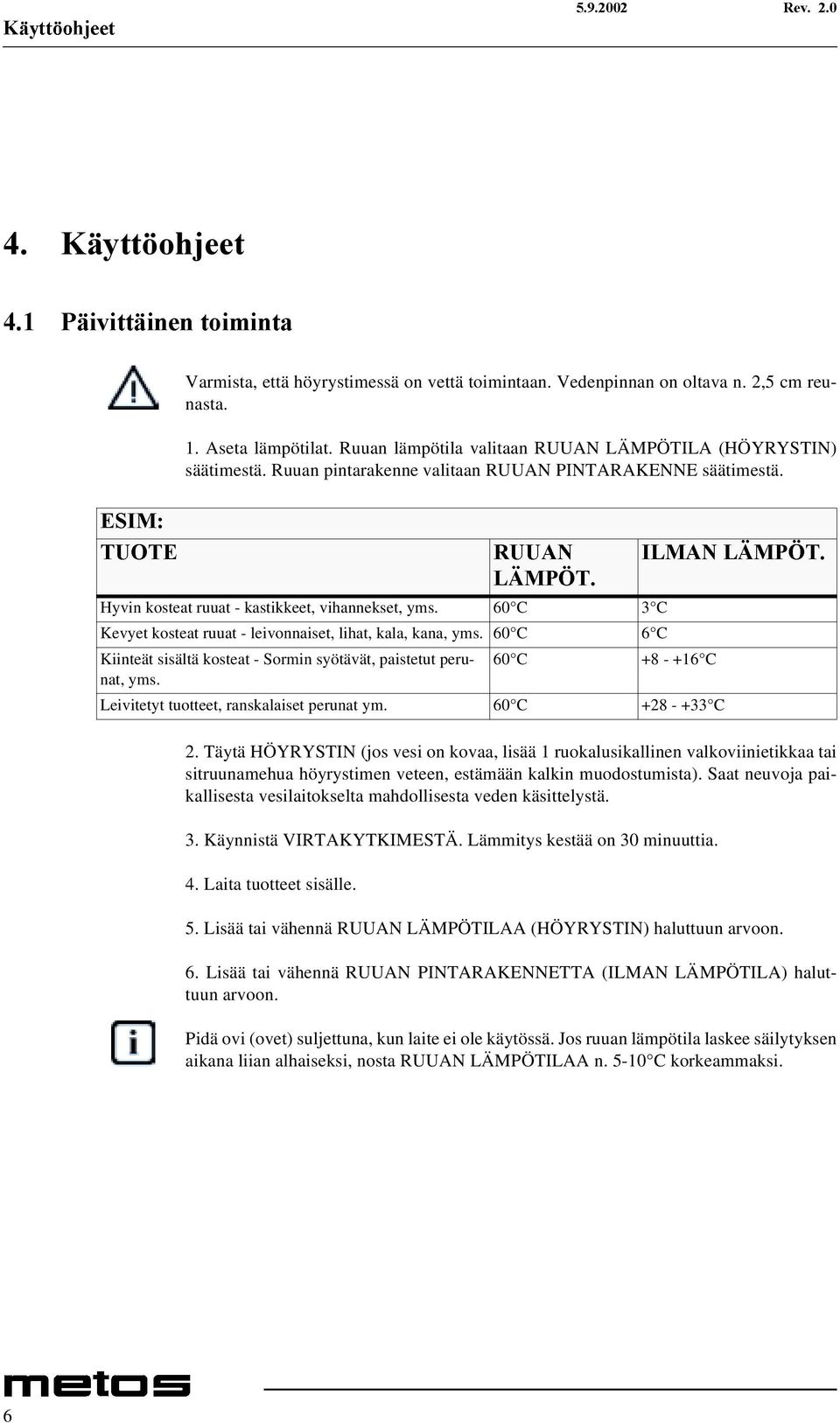 60 C 3 C Kevyet kosteat ruuat - leivonnaiset, lihat, kala, kana, yms. 60 C 6 C Kiinteät sisältä kosteat - Sormin syötävät, paistetut perunat, 60 C +8 - +16 C yms.