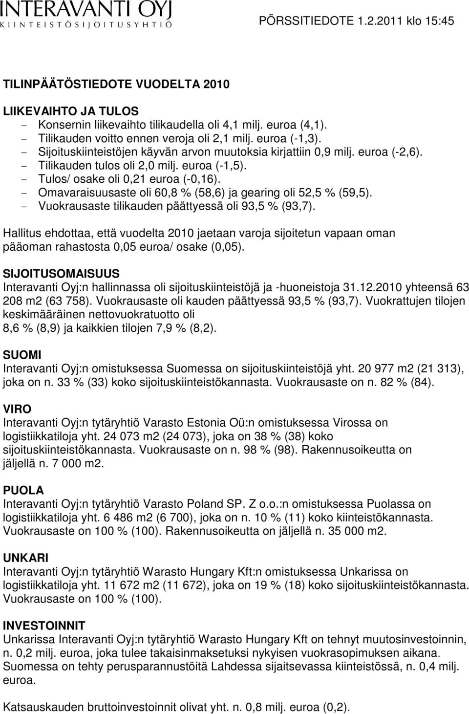 - Omavaraisuusaste oli 60,8 % (58,6) ja gearing oli 52,5 % (59,5). - Vuokrausaste tilikauden päättyessä oli 93,5 % (93,7).