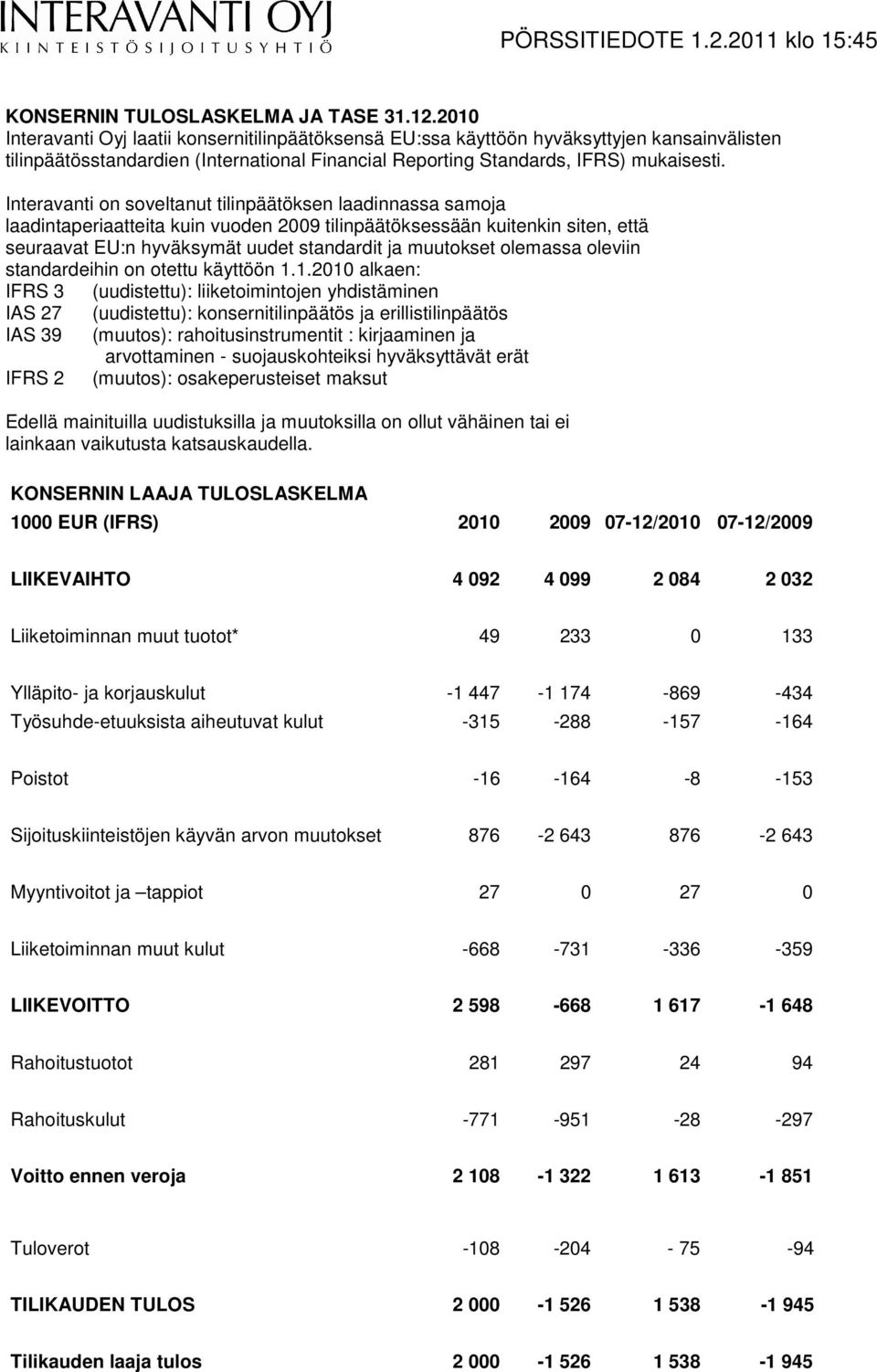 Interavanti on soveltanut tilinpäätöksen laadinnassa samoja laadintaperiaatteita kuin vuoden 2009 tilinpäätöksessään kuitenkin siten, että seuraavat EU:n hyväksymät uudet standardit ja muutokset