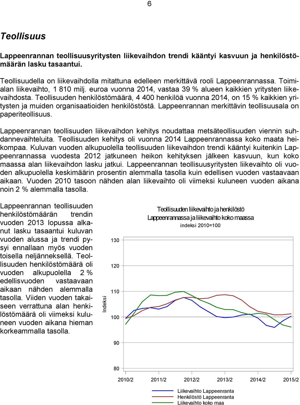 Teollisuuden henkilöstömäärä, 4 400 henkilöä vuonna 2014, on 15 % kaikkien yritysten ja muiden organisaatioiden henkilöstöstä. Lappeenrannan merkittävin teollisuusala on paperiteollisuus.