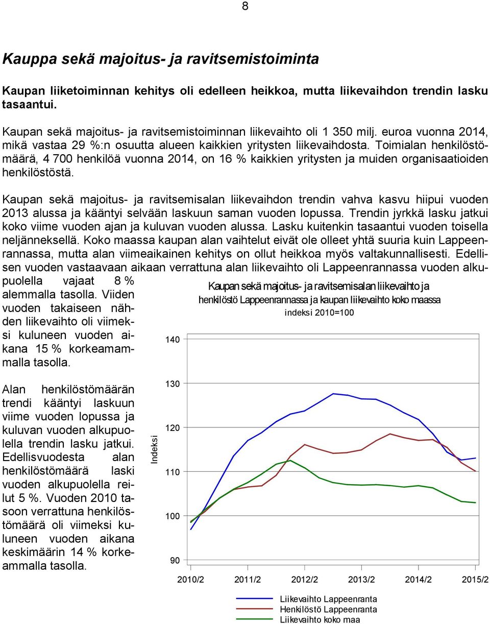 Toimialan henkilöstömäärä, 4 700 henkilöä vuonna 2014, on 16 % kaikkien yritysten ja muiden organisaatioiden henkilöstöstä.