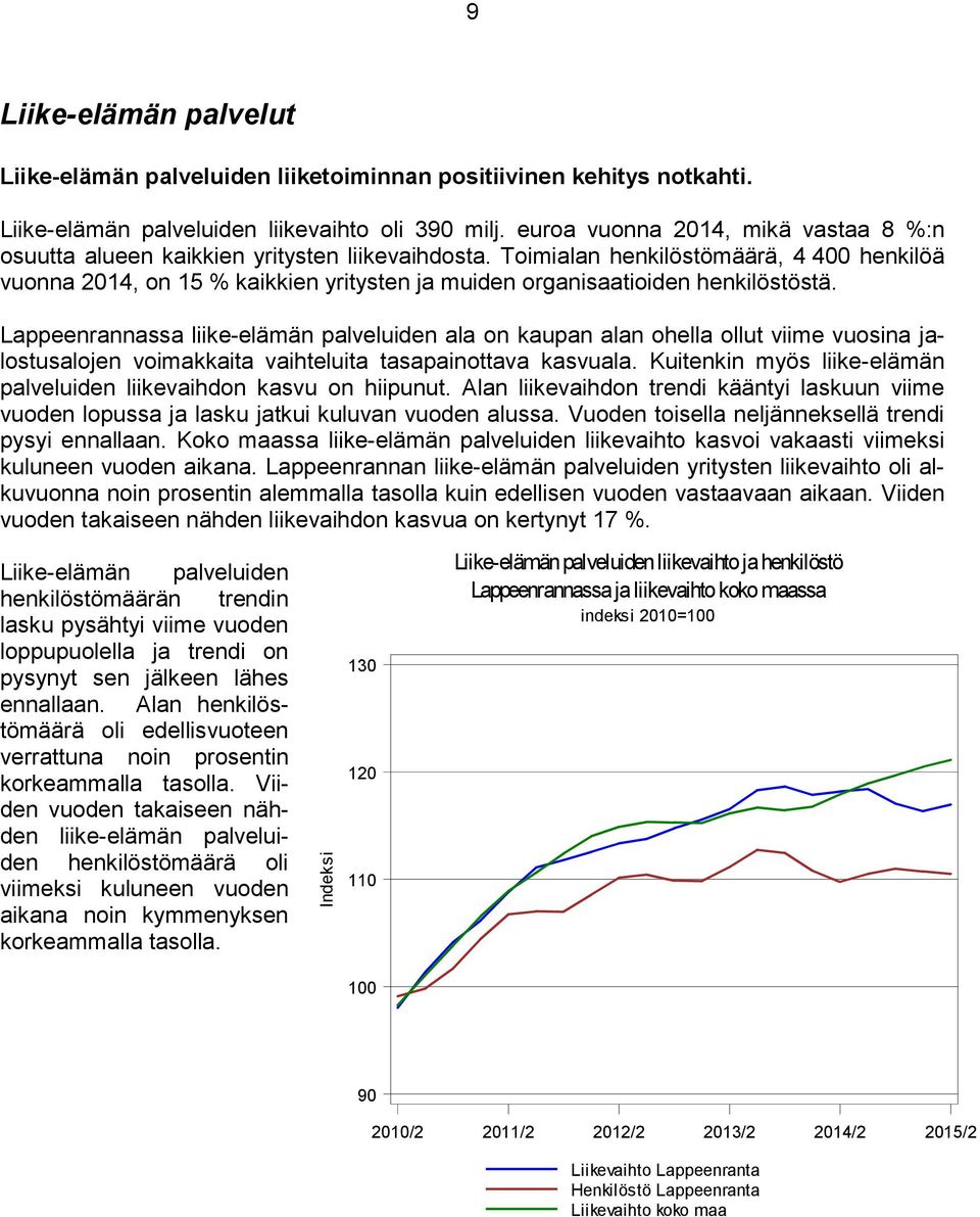 Toimialan henkilöstömäärä, 4 400 henkilöä vuonna 2014, on 15 % kaikkien yritysten ja muiden organisaatioiden henkilöstöstä.