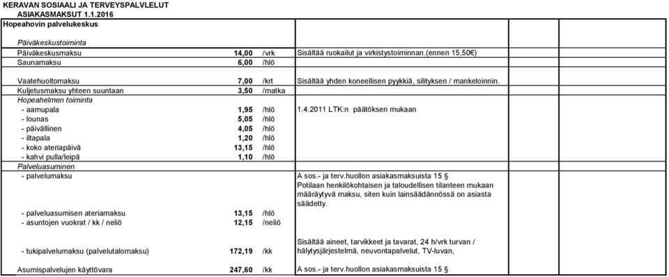 Kuljetusmaksu yhteen suuntaan 3,50 /matka Hopeahelmen toiminta - aamupala 1,95 /hlö 1.4.