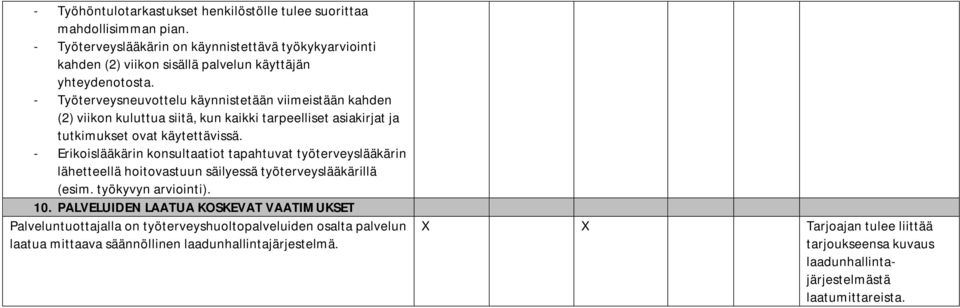 - Työterveysneuvottelu käynnistetään viimeistään kahden (2) viikon kuluttua siitä, kun kaikki tarpeelliset asiakirjat ja tutkimukset ovat käytettävissä.
