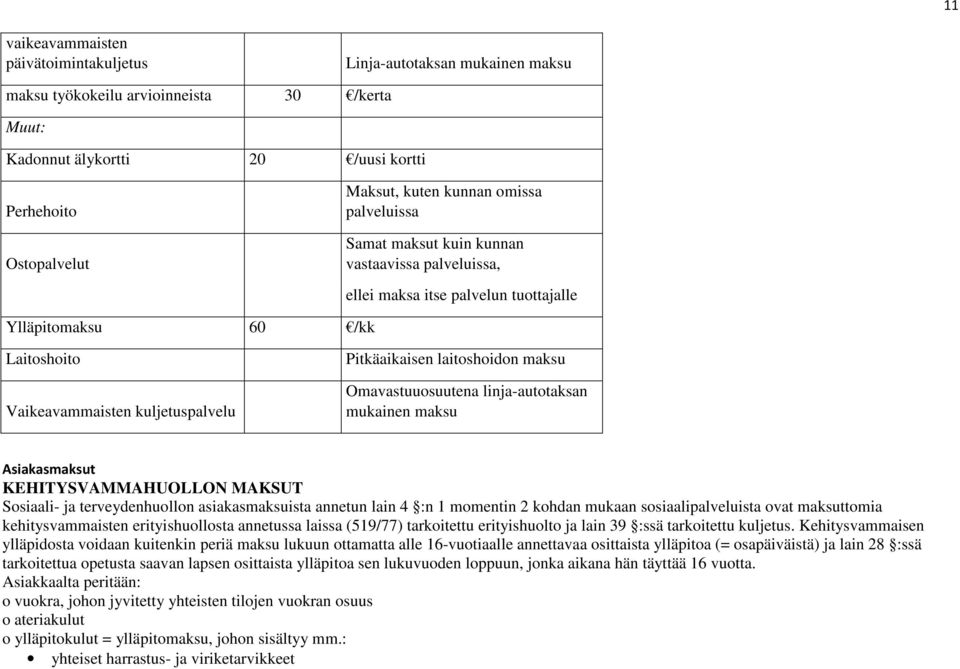 kuljetuspalvelu Omavastuuosuutena linja-autotaksan mukainen maksu Asiakasmaksut KEHITYSVAMMAHUOLLON MAKSUT Sosiaali- ja terveydenhuollon asiakasmaksuista annetun lain 4 :n 1 momentin 2 kohdan mukaan