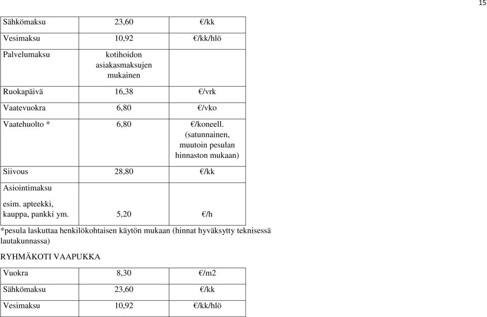 (satunnainen, muutoin pesulan hinnaston mukaan) Siivous 28,80 /kk Asiointimaksu esim. apteekki, kauppa, pankki ym.