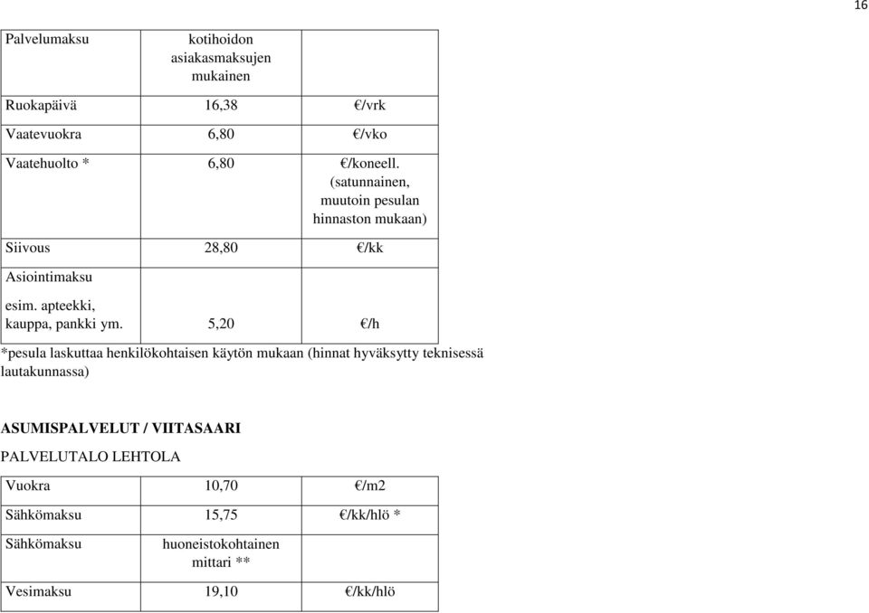 5,20 /h *pesula laskuttaa henkilökohtaisen käytön mukaan (hinnat hyväksytty teknisessä lautakunnassa) ASUMISPALVELUT /