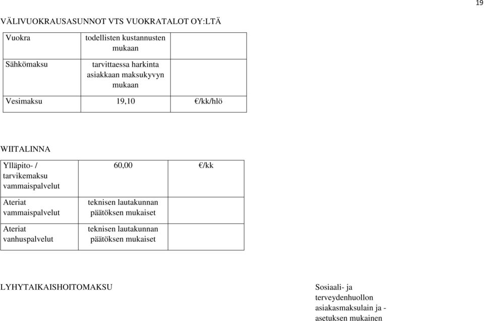 Ateriat vammaispalvelut Ateriat vanhuspalvelut 60,00 /kk teknisen lautakunnan päätöksen mukaiset teknisen