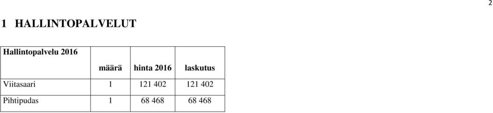 hinta 2016 laskutus Viitasaari
