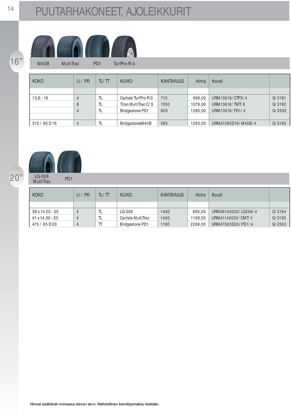 BridgestoneM40B 685 1295,00 URM31580D16/M40B/4 G/3183 20 LG-306 MultiTrac PD1 KOKO LI / PR TL/TT KUVIO KANTAVUUS Hinta Koodi 38 x 14.