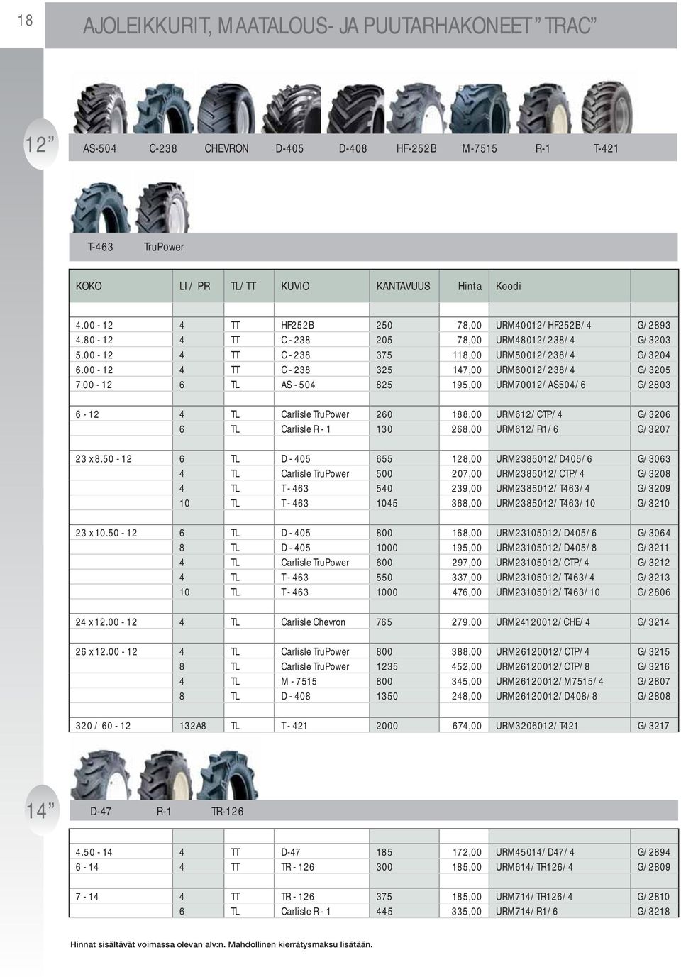 00-12 4 TT C - 238 325 147,00 URM60012/238/4 G/3205 7.