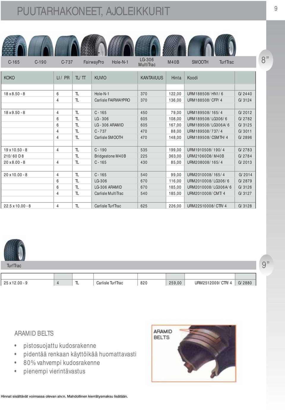 50-8 4 TL C - 165 450 79,00 URM189508/165/4 G/2012 6 TL LG - 306 605 108,00 URM189508/LG306/6 G/2782 6 TL LG - 306 ARAMID 605 167,00 URM189508/LG306A/6 G/3125 4 TL C - 737 470 88,00 URM189508/737/4