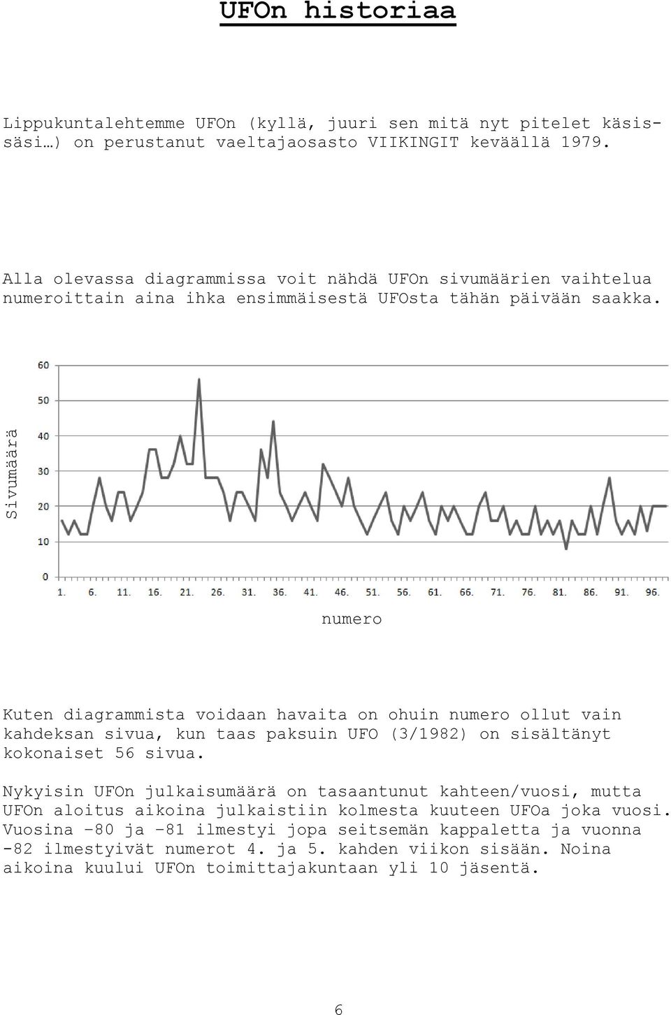 numero Kuten diagrammista voidaan havaita on ohuin numero ollut vain kahdeksan sivua, kun taas paksuin UFO (3/1982) on sisältänyt kokonaiset 56 sivua.