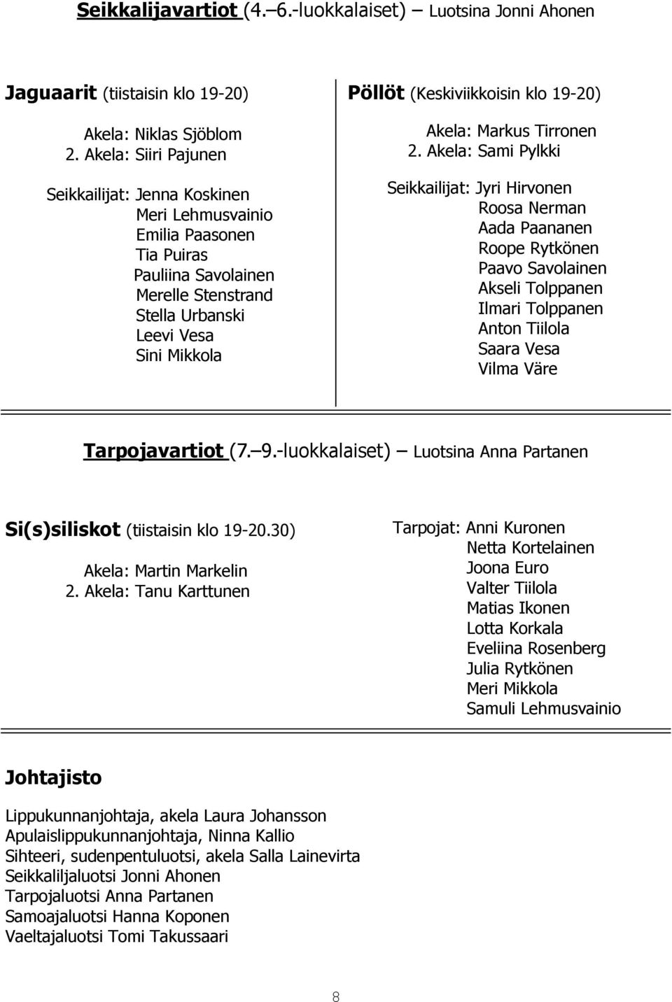 klo 19-20) Akela: Markus Tirronen 2.