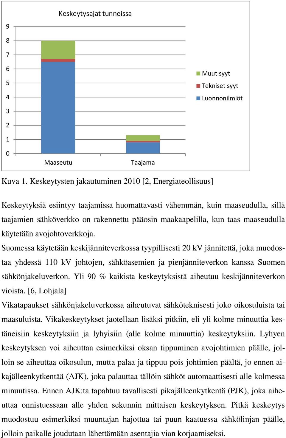 taas maaseudulla käytetään avojohtoverkkoja.