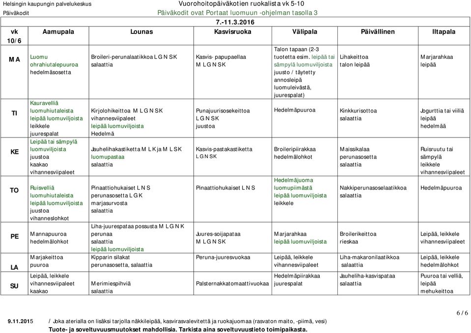 Broileri-perunalaatikkoa Kirjolohikeittoa Hedelmä Jauhelihakastiketta M L K ja M L S K luomupastaa Pinaattiohukaiset L N S L G K Liha-juurespataa possusta M L G N K Kipparin silakat, Merimiespihviä