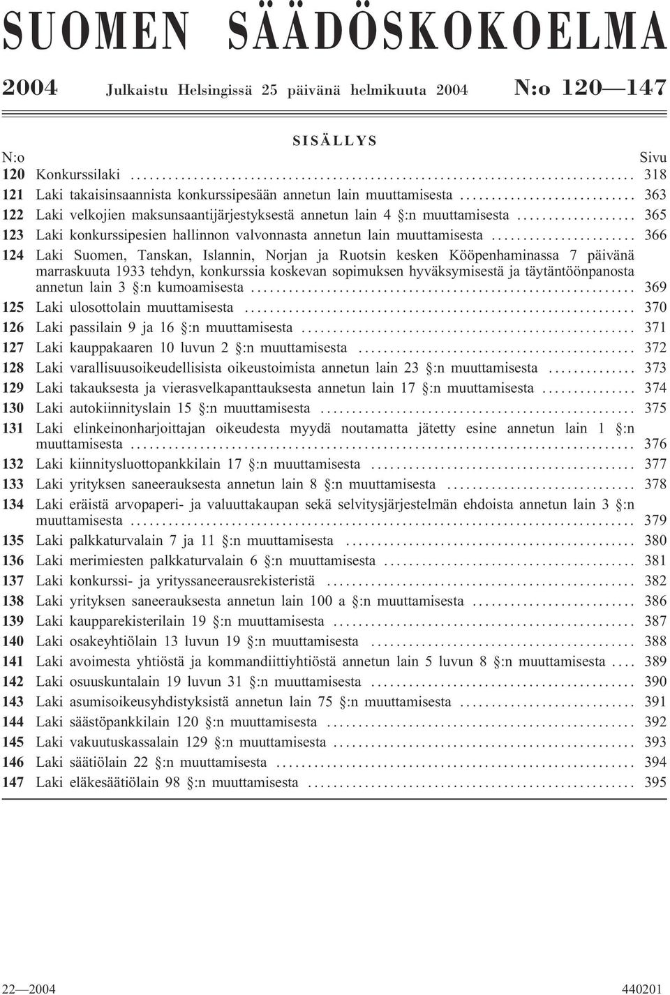 .. 366 124 Laki Suomen, Tanskan, Islannin, Norjan ja Ruotsin kesken Kööpenhaminassa 7 päivänä marraskuuta 1933 tehdyn, konkurssia koskevan sopimuksen hyväksymisestä ja täytäntöönpanosta annetun lain