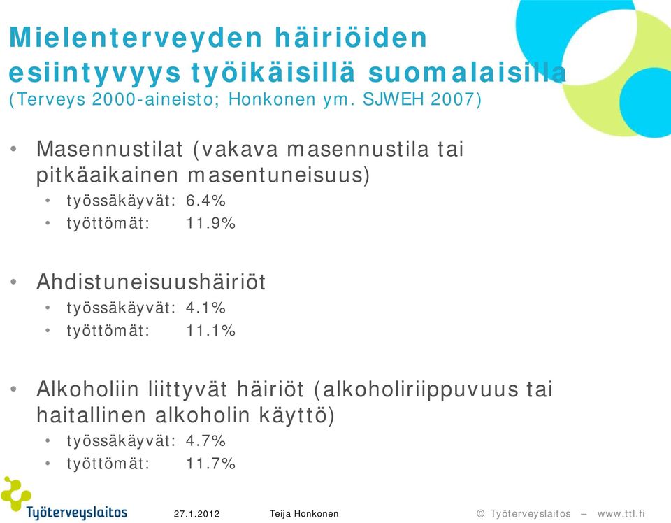 6.4% työttömät: 11.9% Ahdistuneisuushäiriöt työssäkäyvät: 4.1% työttömät: 11.