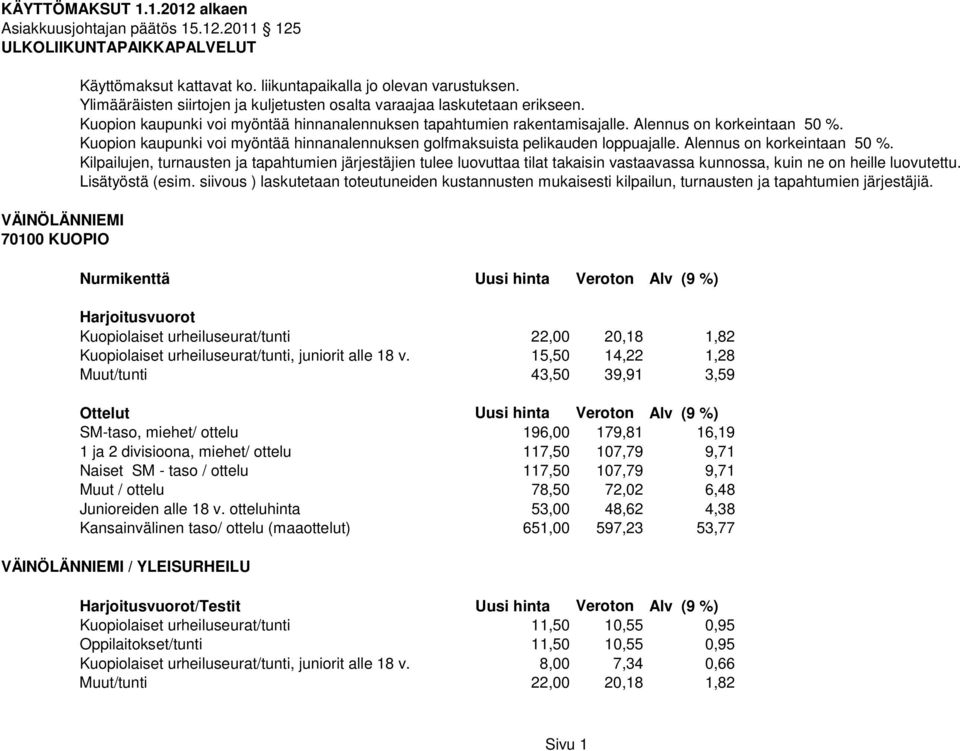 Kuopion kaupunki voi myöntää hinnanalennuksen golfmaksuista pelikauden loppuajalle. Alennus on korkeintaan 50 %.