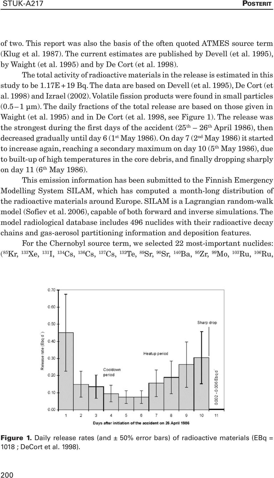 1995), De Cort (et al. 1998) and Izrael (2002). Volatile fission products were found in small particles (0.5 1 µm). The daily fractions of the total release are based on those given in Waight (et al.
