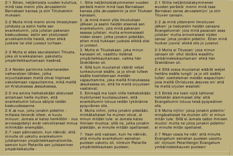 juossut turhaan. 2:3 Mutta ei edes seuralaistani Tiitusta, joka oli kreikkalainen, pakotettu ympärileikkauttamaan itseänsä.