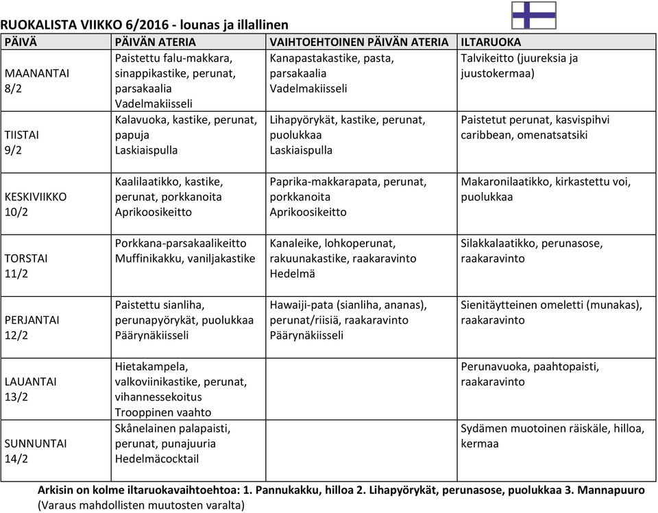 porkkanoita Makaronilaatikko, kirkastettu voi, puolukkaa 11/2 Porkkana-parsakaalikeitto Muffinikakku, vaniljakastike Kanaleike, lohkoperunat, rakuunakastike, Silakkalaatikko, perunasose, 12/2