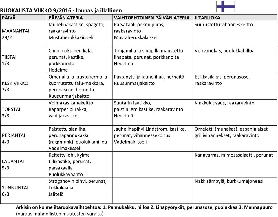 maustettu lihapata, Pastapytti ja jauhelihaa, Suutarin laatikko, paistinliemikastike, Verivanukas, puolukkahilloa Etikkasilakat, perunasose, Kinkkukiusaus, 4/3 5/3 6/3 Paistettu sianliha,