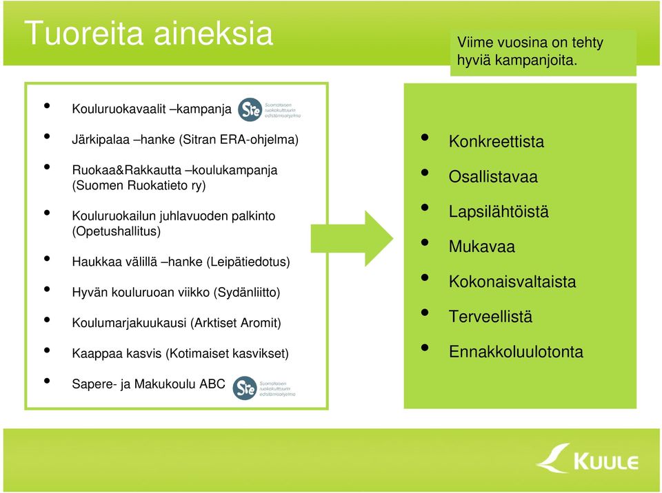 Kouluruokailun juhlavuoden palkinto (Opetushallitus) Haukkaa välillä hanke (Leipätiedotus) Hyvän kouluruoan viikko (Sydänliitto)