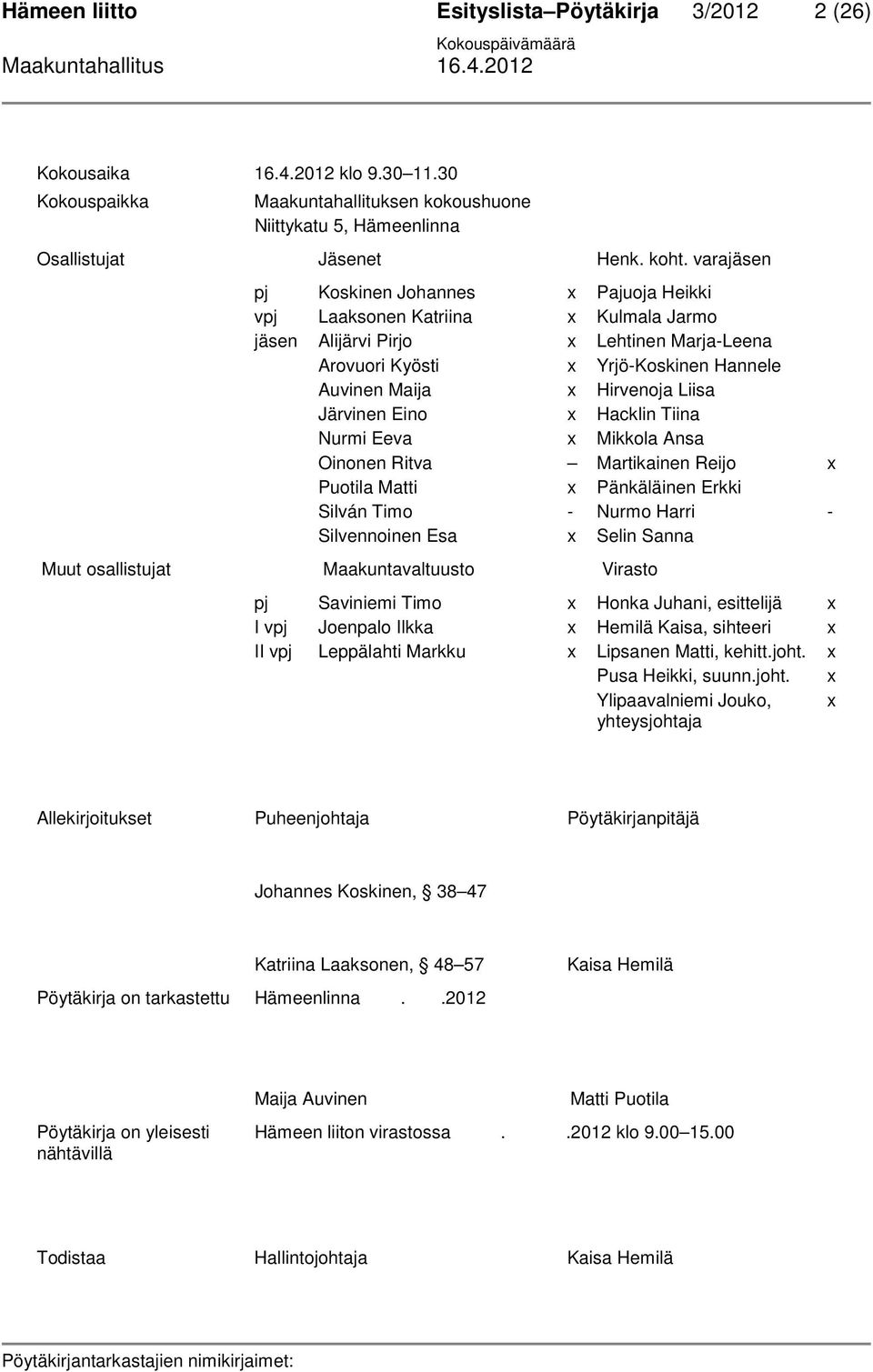 Liisa Järvinen Eino x Hacklin Tiina Nurmi Eeva x Mikkola Ansa Oinonen Ritva Martikainen Reijo x Puotila Matti x Pänkäläinen Erkki Silván Timo - Nurmo Harri - Silvennoinen Esa x Selin Sanna Muut