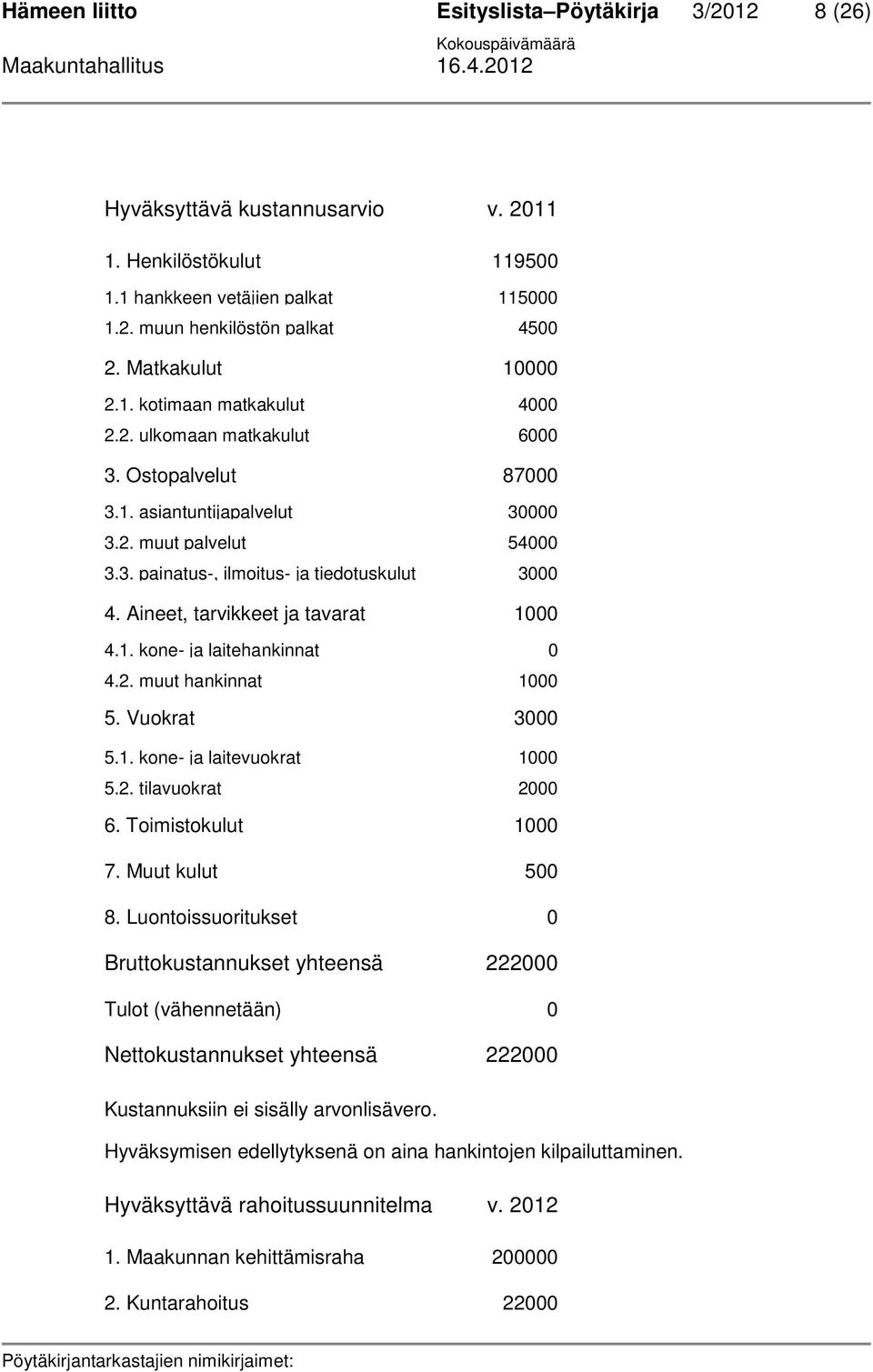 Aineet, tarvikkeet ja tavarat 1000 4.1. kone- ja laitehankinnat 0 4.2. muut hankinnat 1000 5. Vuokrat 3000 5.1. kone- ja laitevuokrat 1000 5.2. tilavuokrat 2000 6. Toimistokulut 1000 7.